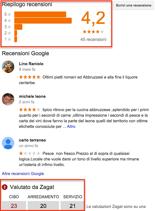 Recensioni e sentiment