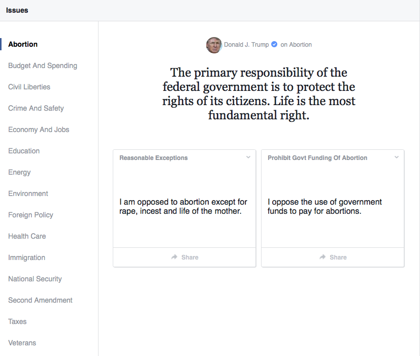 Scheda Problemi Donald Trump Facebook